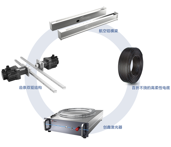 X9工業(yè)光纖激光切割機(jī)